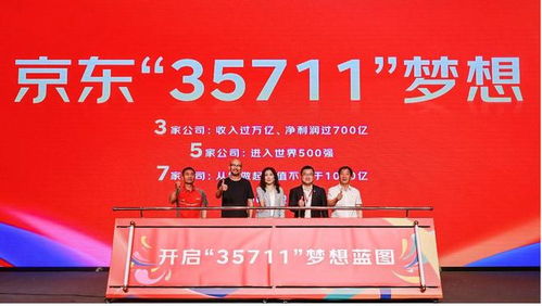 許冉20周年演講 京東奔赴 35711 星辰大海