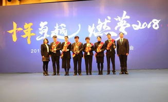 十年卓越 燃夢2018 金鵬地產集團年會盤點