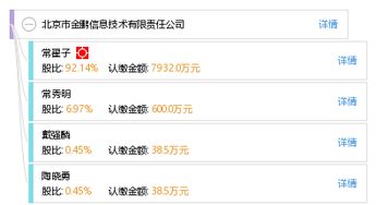 金鵬信息技術(shù)有限責任公司 領(lǐng)先的信息技術(shù)服務(wù)提供商